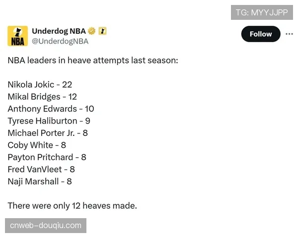 NBA考虑增设季中锦标赛，赛制改革引热议