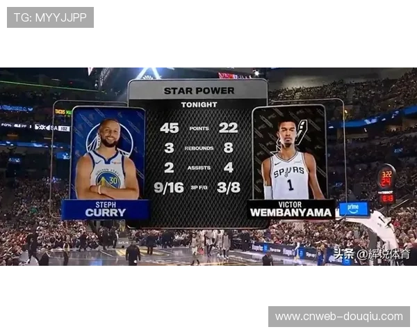 勇士109-108险胜马刺,库里46分终结对手三连胜 勇士109-108险胜马刺,库里46分终结对手三连胜