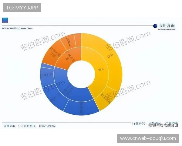 体育产业需应对政策环境与法规差异带来的全球化不确定性 体育产业需应对政策环境与法规差异带来的全球化不确定性
