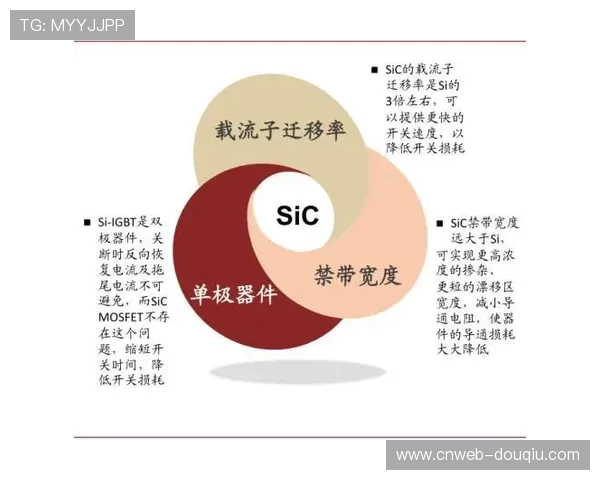 本季度远程信号调度机制加速普及 驱动内容生产链条向轻量化转型